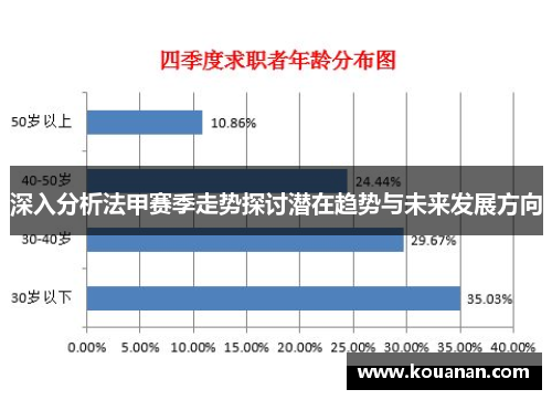 深入分析法甲赛季走势探讨潜在趋势与未来发展方向