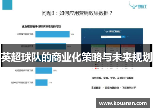 英超球队的商业化策略与未来规划